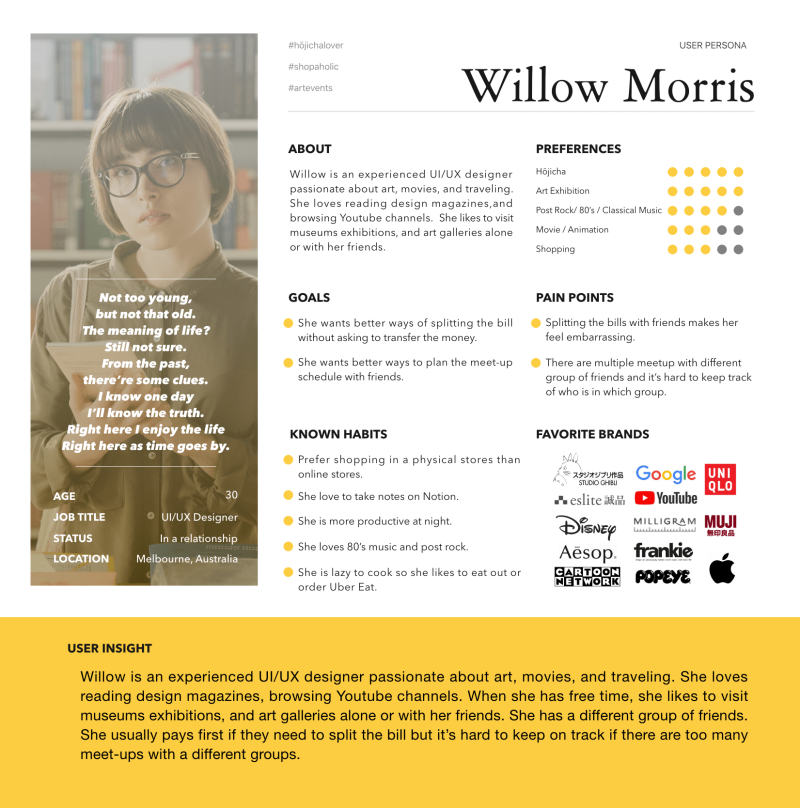 User Persona-Willow Morris | Kayla Peng (Yi-Ching)